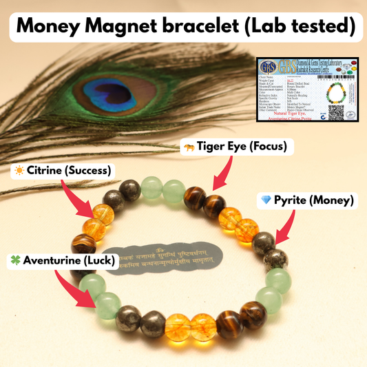 Money Magnet Fusion Band – Harness Prosperity with Pyrite, Tiger Eye, Citrine & Aventurine ✨💰+ Gift 🎁 Laxmi Silver Plated Coin