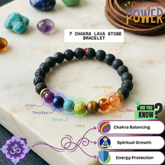 🌈 7 Chakra Lava Stone Crystal Bracelet + 🎁 Free Laxmi Silver Plated Coin! 🖤✨