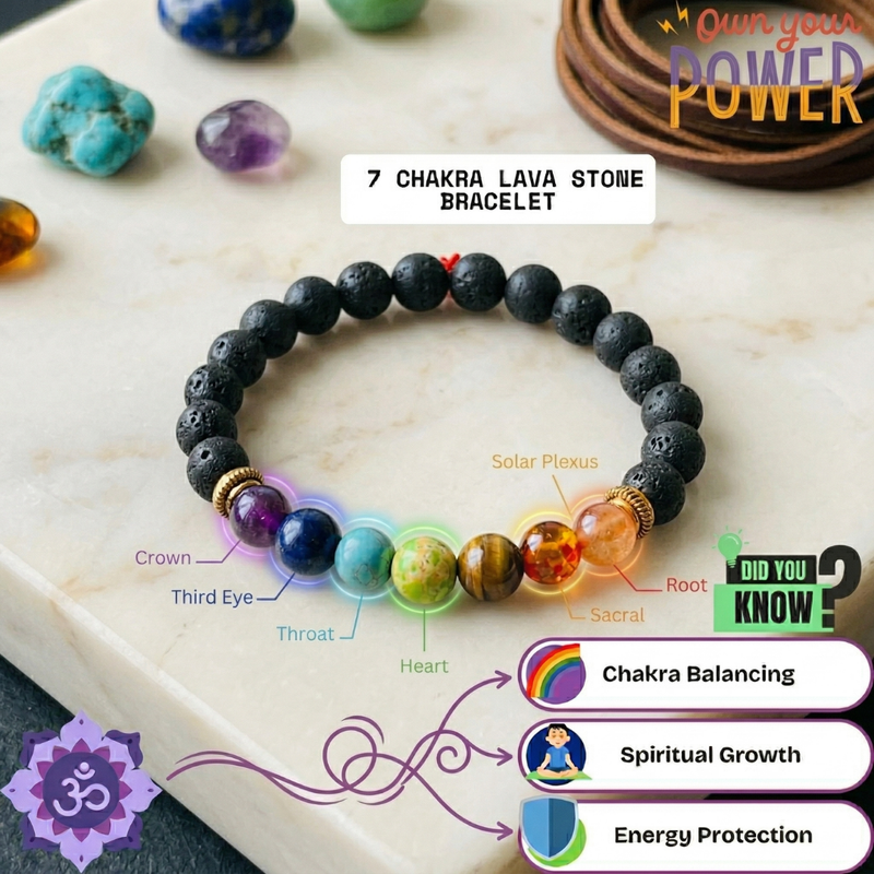 🌈 7 Chakra Lava Stone Crystal Bracelet + 🎁 Free Laxmi Silver Plated Coin! 🖤✨
