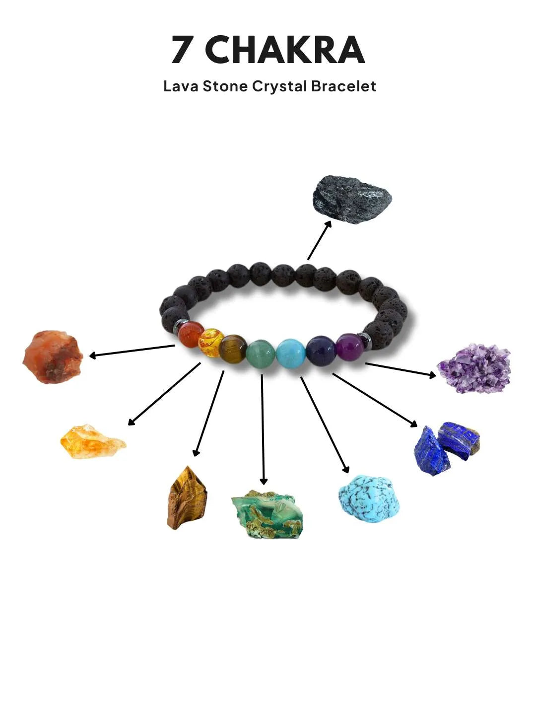 🌈 7 Chakra Lava Stone Crystal Bracelet + 🎁 Free Laxmi Silver Plated Coin! 🖤✨