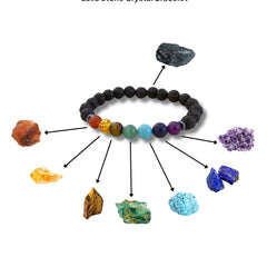🌈 7 Chakra Lava Stone Crystal Bracelet + 🎁 Free Laxmi Silver Plated Coin! 🖤✨