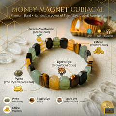 Money Magnet Cubical Premium Band