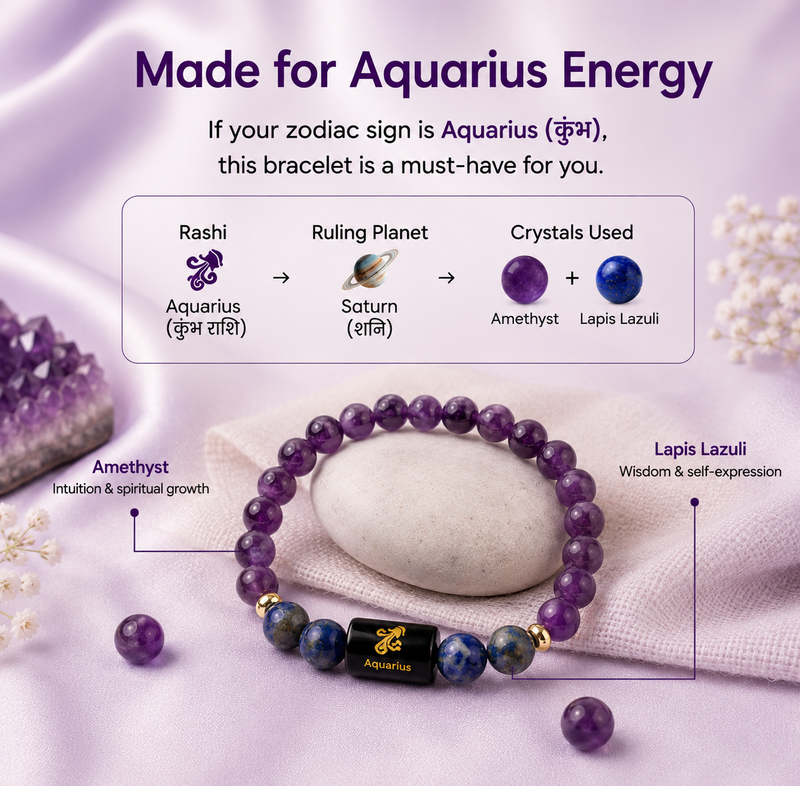 ♈ Zodiac Sign Bracelet – All 12 Signs | ✨ Energized Gemstone Bracelet (Authentic & Lab certified)