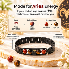 ♈ Metal Zodiac Rashi Bracelet – All 12 Signs ✨ Energized Natural Stone Bracelet