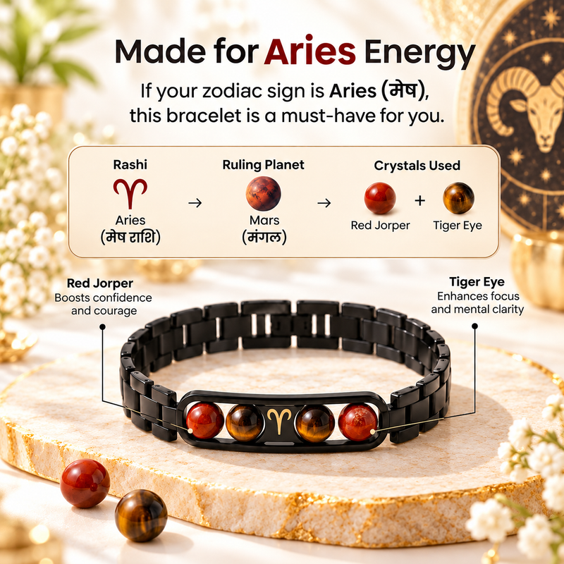 ♈ Metal Zodiac Rashi Bracelet – All 12 Signs ✨ Energized Natural Stone Bracelet
