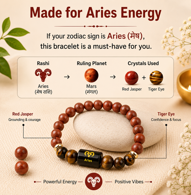 ♈ Zodiac Sign Bracelet – All 12 Signs | ✨ Energized Gemstone Bracelet (Authentic & Lab certified)