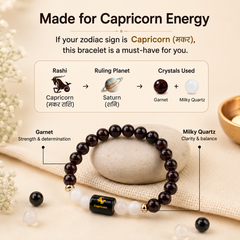 ♈ Zodiac Sign Bracelet – All 12 Signs | ✨ Energized Gemstone Bracelet (Authentic & Lab certified)