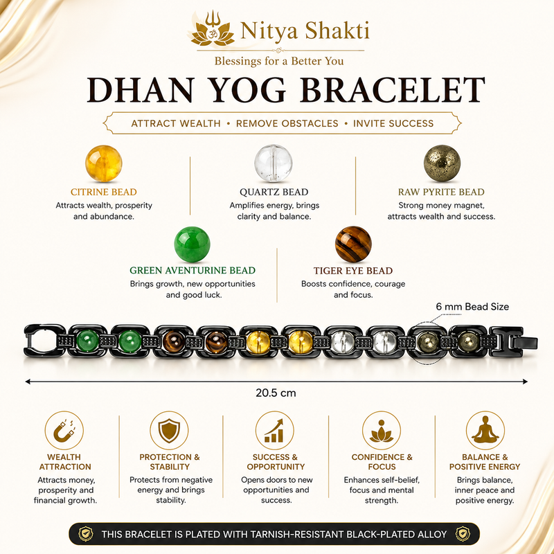 Siddh Metal Dhan Yog Bracelet (Lab Certified) – Black
