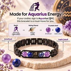 ♈ Metal Zodiac Rashi Bracelet – All 12 Signs ✨ Energized Natural Stone Bracelet