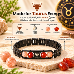 ♈ Metal Zodiac Rashi Bracelet – All 12 Signs ✨ Energized Natural Stone Bracelet