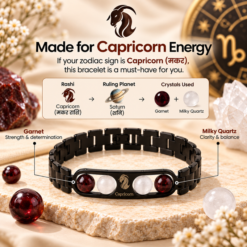 ♈ Metal Zodiac Rashi Bracelet – All 12 Signs ✨ Energized Natural Stone Bracelet