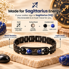 ♈ Metal Zodiac Rashi Bracelet – All 12 Signs ✨ Energized Natural Stone Bracelet