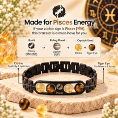 ♈ Metal Zodiac Rashi Bracelet – All 12 Signs ✨ Energized Natural Stone Bracelet