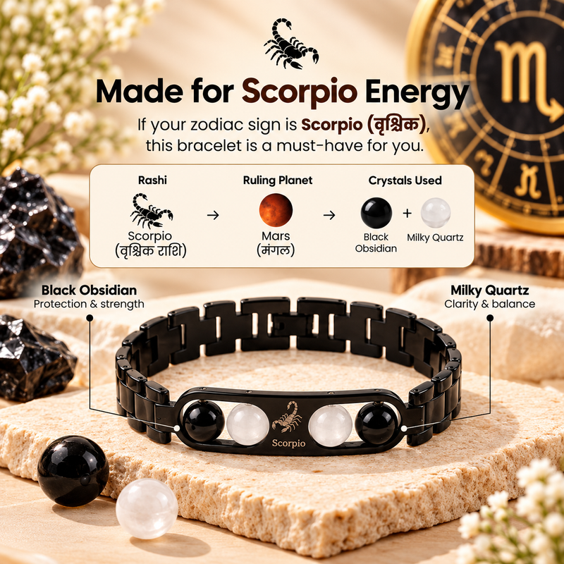 ♈ Metal Zodiac Rashi Bracelet – All 12 Signs ✨ Energized Natural Stone Bracelet