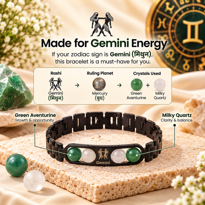 ♈ Metal Zodiac Rashi Bracelet – All 12 Signs ✨ Energized Natural Stone Bracelet