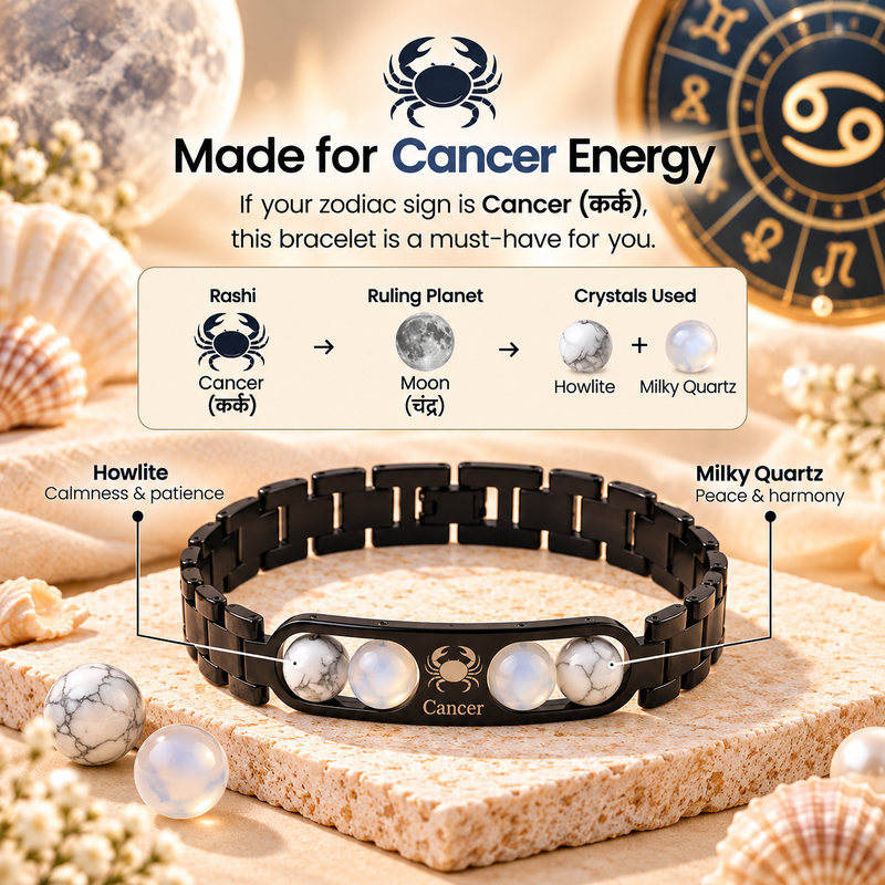 ♈ Metal Zodiac Rashi Bracelet – All 12 Signs ✨ Energized Natural Stone Bracelet