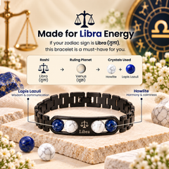 ♈ Metal Zodiac Rashi Bracelet – All 12 Signs ✨ Energized Natural Stone Bracelet