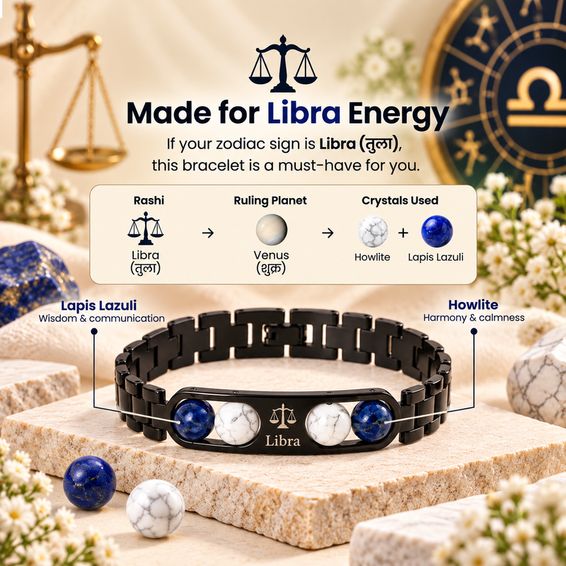 ♈ Metal Zodiac Rashi Bracelet – All 12 Signs ✨ Energized Natural Stone Bracelet