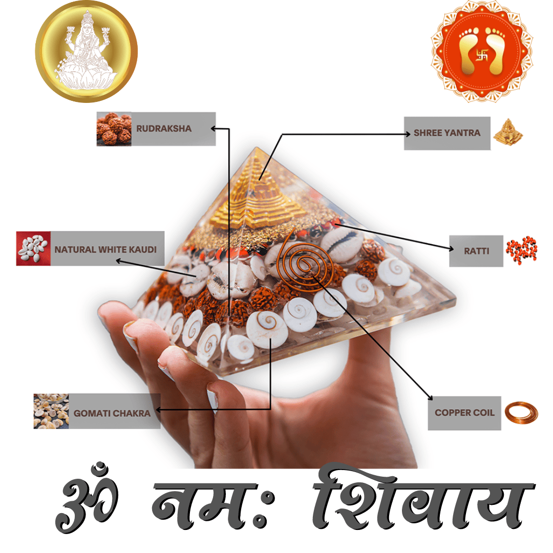 Dhan Laxmi Pyramid (For Wealth, Financial Stability and Prosperity) + Modern 5 Mukhi Rudraksha Bracelet + 𝐅𝐫𝐞𝐞 🎁 Laxmi Ganesha Silver Plated Coin