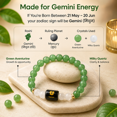 ♈ Zodiac Sign Bracelet – All 12 Signs | ✨ Energized Gemstone Bracelet (Authentic & Lab certified)