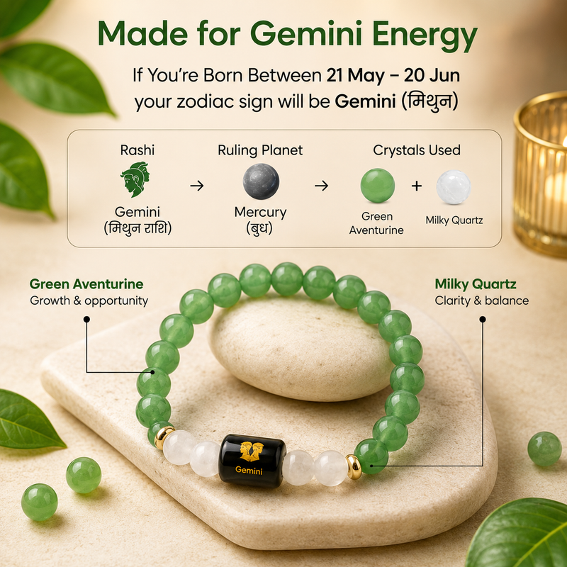 ♈ Zodiac Sign Bracelet – All 12 Signs | ✨ Energized Gemstone Bracelet (Authentic & Lab certified)