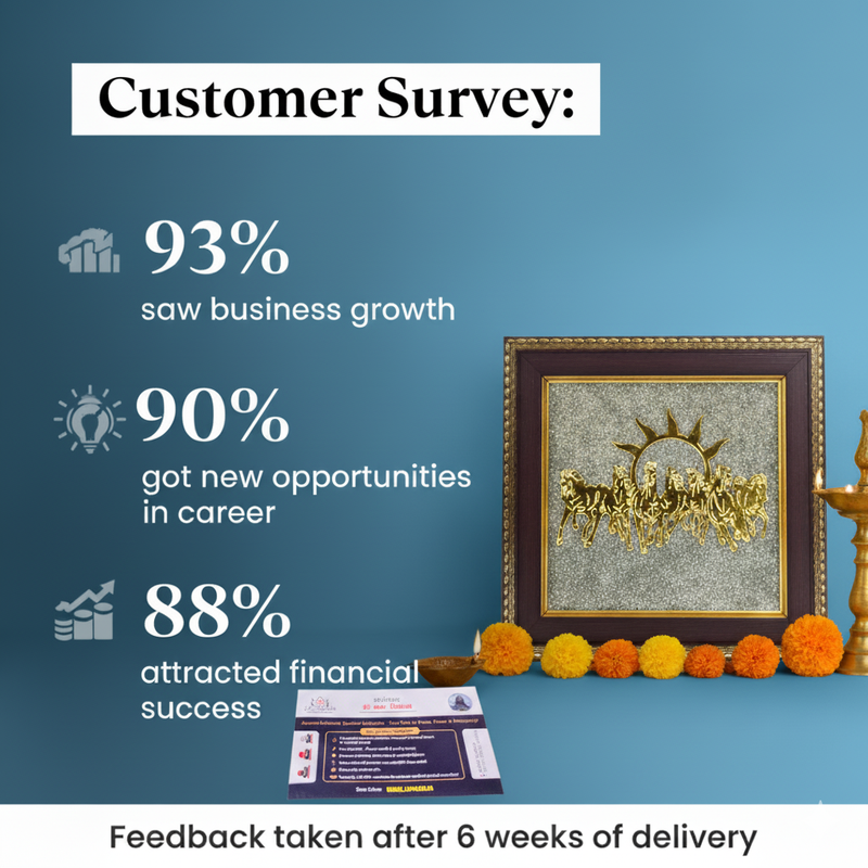 🐎 7 Horses on Raw Pyrite Frame + Gift [Om Trishool 🔱 Rudraksha Keyring – [Energized]