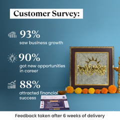 🐎 7 Horses on Raw Pyrite Frame + Gift [Om Trishool 🔱 Rudraksha Keyring – [Energized]