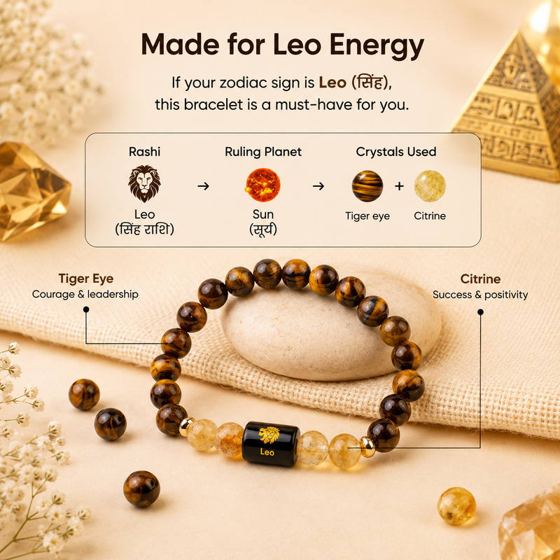 ♈ Zodiac Sign Bracelet – All 12 Signs | ✨ Energized Gemstone Bracelet (Authentic & Lab certified)