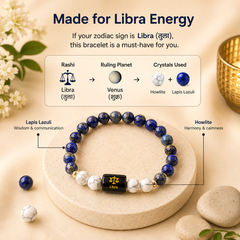 ♈ Zodiac Sign Bracelet – All 12 Signs | ✨ Energized Gemstone Bracelet (Authentic & Lab certified)