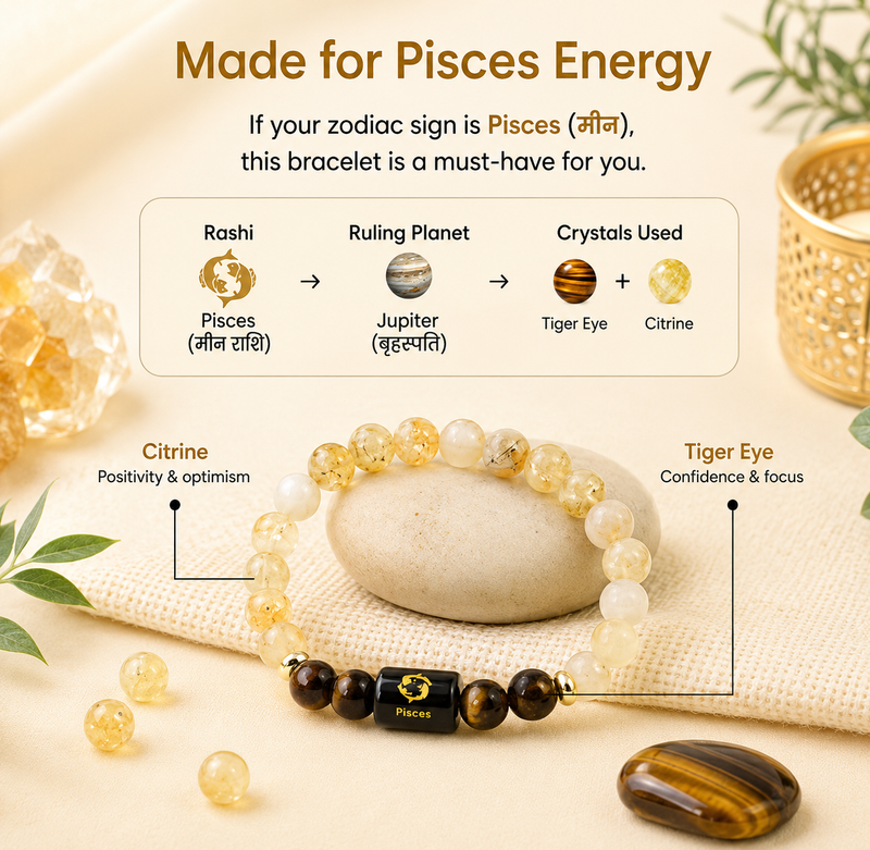 ♈ Zodiac Sign Bracelet – All 12 Signs | ✨ Energized Gemstone Bracelet (Authentic & Lab certified)