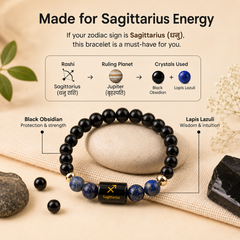 ♈ Zodiac Sign Bracelet – All 12 Signs | ✨ Energized Gemstone Bracelet (Authentic & Lab certified)