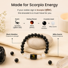 ♈ Zodiac Sign Bracelet – All 12 Signs | ✨ Energized Gemstone Bracelet (Authentic & Lab certified)