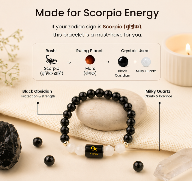 ♈ Zodiac Sign Bracelet – All 12 Signs | ✨ Energized Gemstone Bracelet (Authentic & Lab certified)