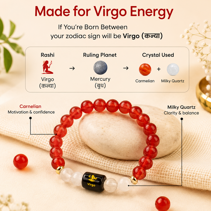 ♈ Zodiac Sign Bracelet – All 12 Signs | ✨ Energized Gemstone Bracelet (Authentic & Lab certified)